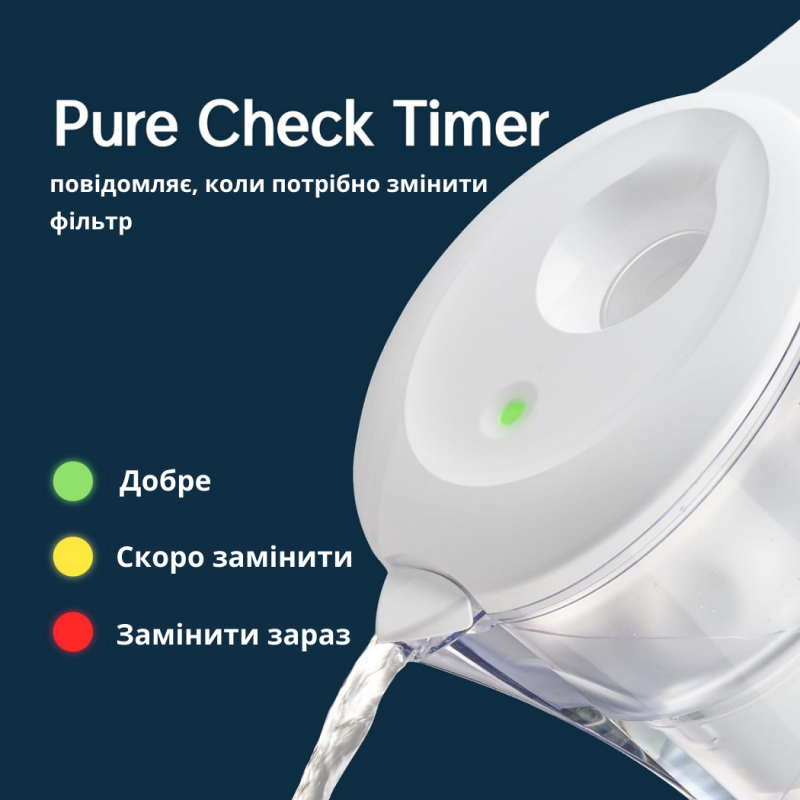 Фільтр-глечик Pureal з таймером якості води, 2.4 л 